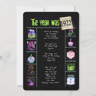 Anniversaire Année 1922 Invitation