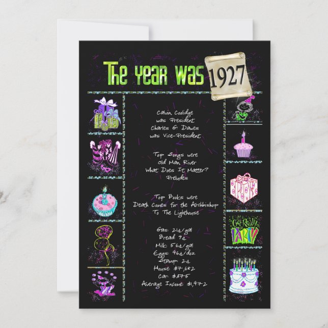 Anniversaire Année 1927 Invitation (Devant)