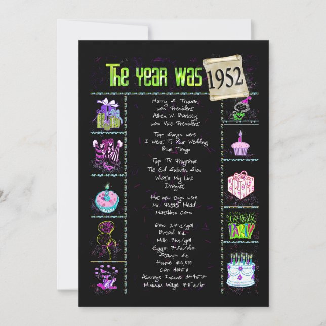 Anniversaire Année 1952 Invitation (Devant)