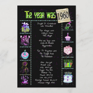 Anniversaire Année 1960 Invitation