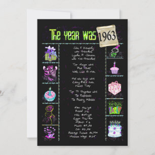 Anniversaire Année 1963 Invitation