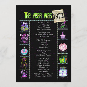 Anniversaire Année 1972 Invitation
