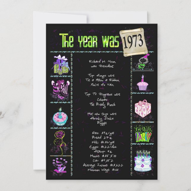 Anniversaire Année 1973 Invitation (Devant)