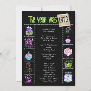 Anniversaire Année 1973 Invitation