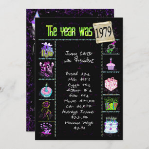 Anniversaire Année 1979 Invitation
