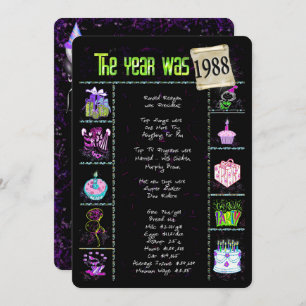 Anniversaire Année 1988 Invitation