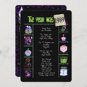 Anniversaire Année 1989 Invitation