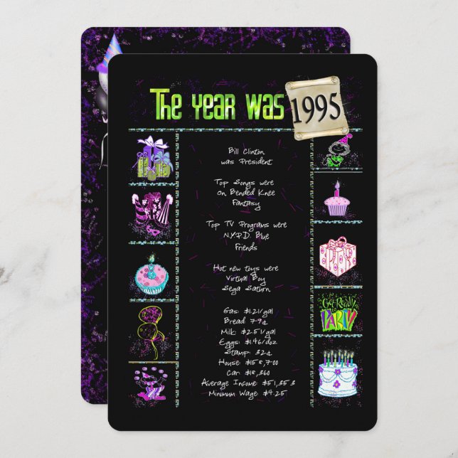Anniversaire Année 1995 Invitation (Devant / Derrière)