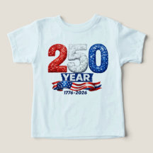 Anniversaire patriotique 250 ans