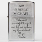 Anniversaire personnalisé