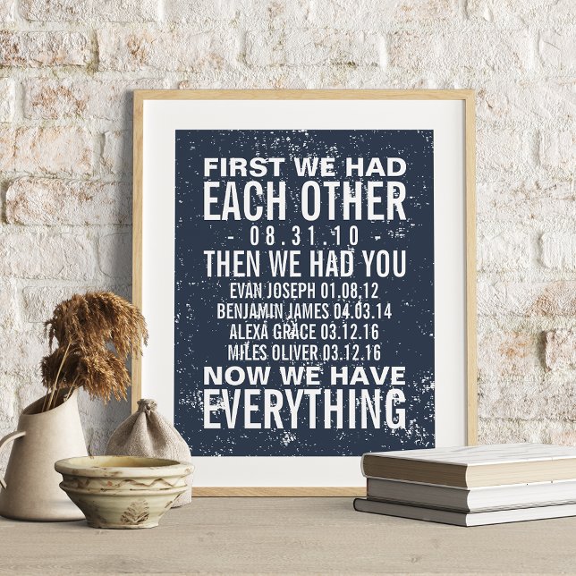 Anniversary and 4 Family Birthdays Custom Print (Creator Uploaded)