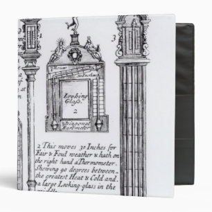 Annotated Illustration of Pendent, Diagonal Binder