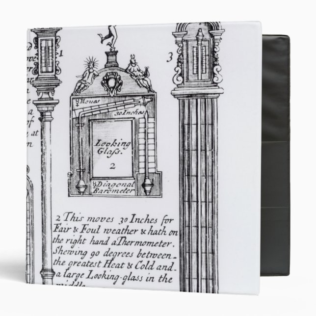 Annotated Illustration of Pendent, Diagonal Binder (Front/Inside)
