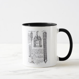Annotated Illustration of Pendent, Diagonal Mug