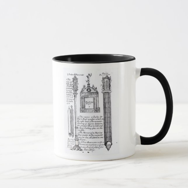 Annotated Illustration of Pendent, Diagonal Mug (Right)
