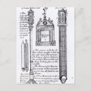 Annotated Illustration of Pendent, Diagonal Postcard