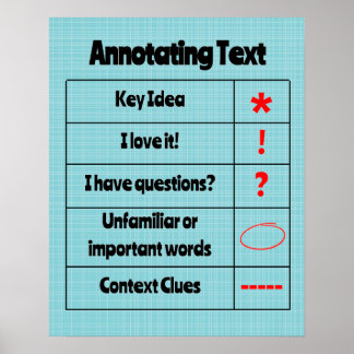 Annotating Text Poster for Close Reading