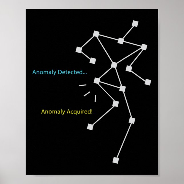 Anomaly Detected Sls Ghost Hunting - Funny Paranor Poster (Front)