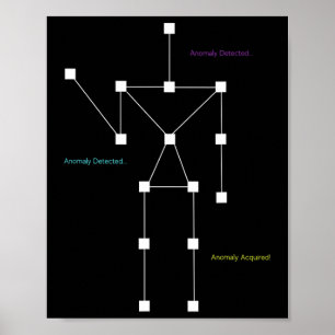 Anomaly Detected Sls Ghost Hunting Shirt - Funny P Poster