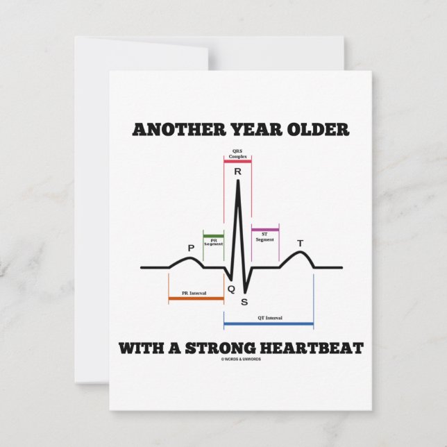 Another Year Older With A Strong Heartbeat ECG/EKG Invitation (Front)