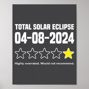 Anti Solar Eclipse Shirt Funny 2024 Total Solar Ec Poster