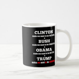 Anti Trump Political Tee For Independents And Coffee Mug