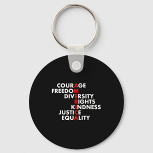 Anti trump resist political Anti trump resist poli Keychain