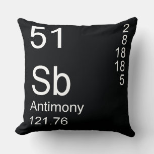Antimony Throw Pillow