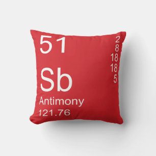 Antimony Throw Pillow