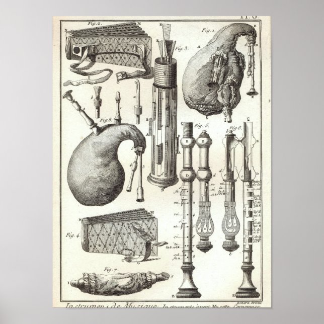 Antique 1769 Bagpipes & Wind Instruments Poster (Front)