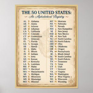 Antique Alphabetical List of 50 US States - Rustic Poster