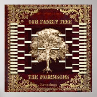 Antique Book Custom Family Tree Template