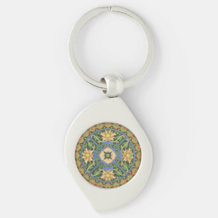 Antique Chinese Cloisonne Pattern: Jade Green Keychain