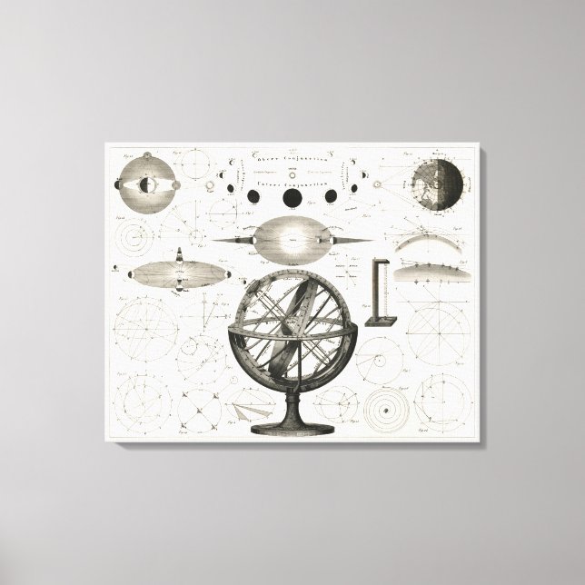 Antique Drawing of Vintage Astrological Spheres Canvas Print (Front)