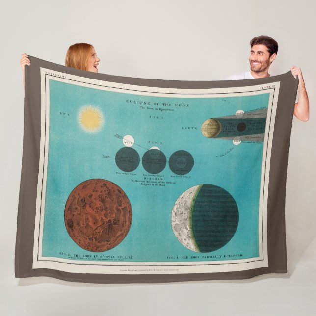 Antique Eclipse of the Moon, 1908 Fleece Blanket (In Situ)