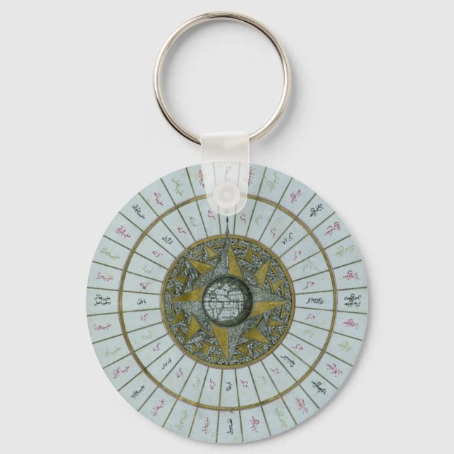 Antique Islamic Calendar Keychain (Front)