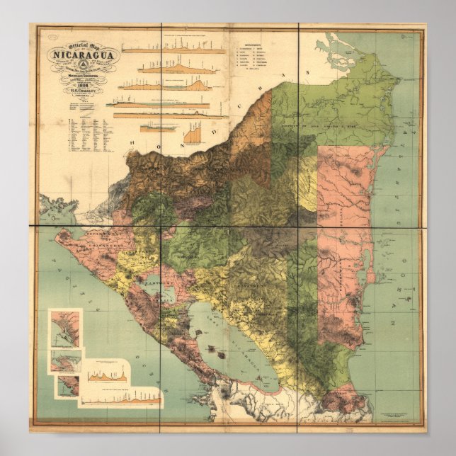 Antique Map of Nicaragua 1898 Poster (Front)