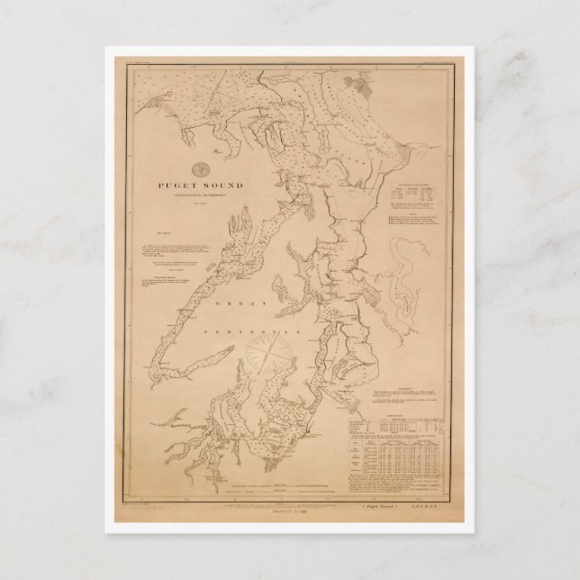 Antique map of Puget Sound Postcard (Front)