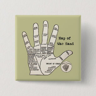 Antique Palm Reader Hand Diagram: Palmistry 2 Inch Square Button