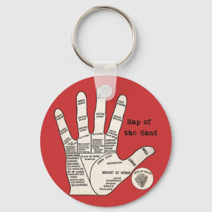 Antique Palm Reader Hand Diagram: Palmistry Keychain