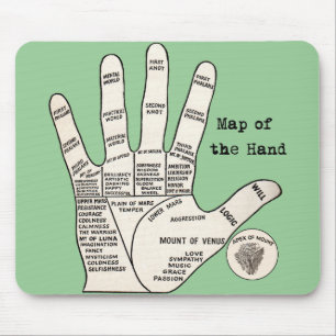 Antique Palm Reader Hand Diagram: Palmistry Mouse Pad