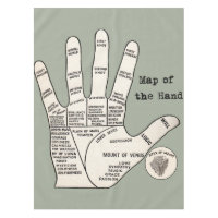 Antique Palm Reader Hand Diagram: Palmistry