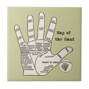 Antique Palm Reader Hand Diagram: Palmistry Tile