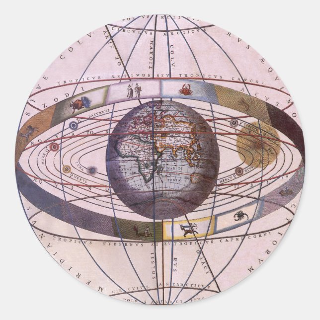 Antique Ptolemaic Solar System, Andreas Cellarius Classic Round Sticker (Front)