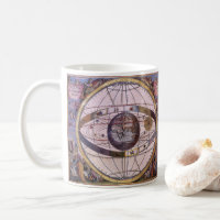 Antique Ptolemaic Solar System, Andreas Cellarius