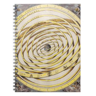 Antique Solar System Orbit Notebook