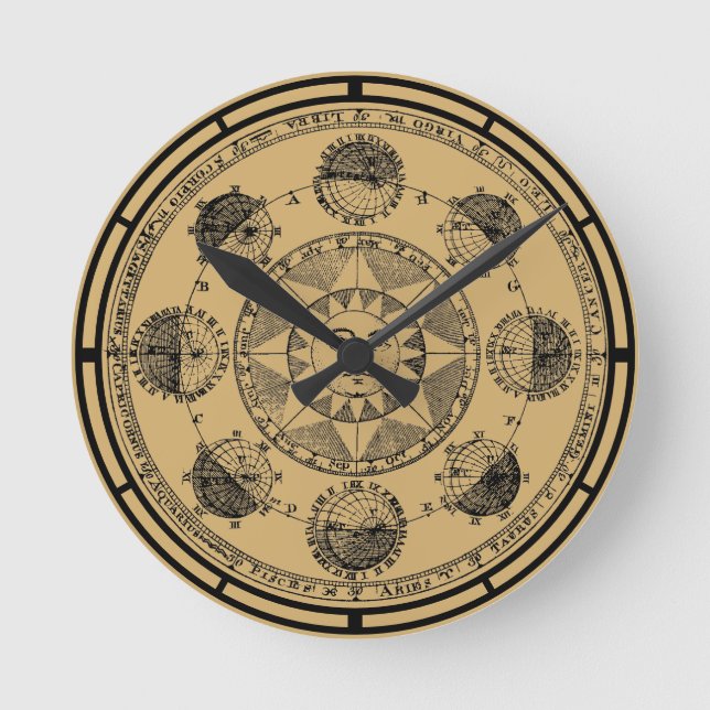 Antique Zodiac Astrology Astronomy Sun Orbit Print Round Clock (Front)