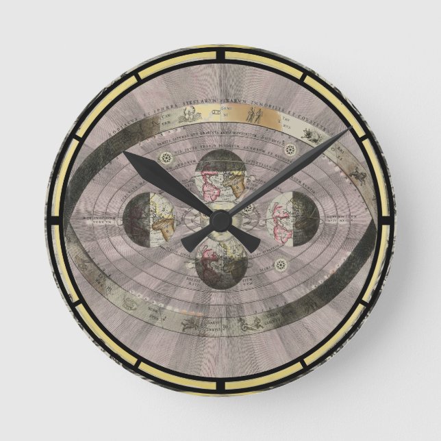 Antique Zodiac Astrology Solar Orbit Print Round Clock (Front)