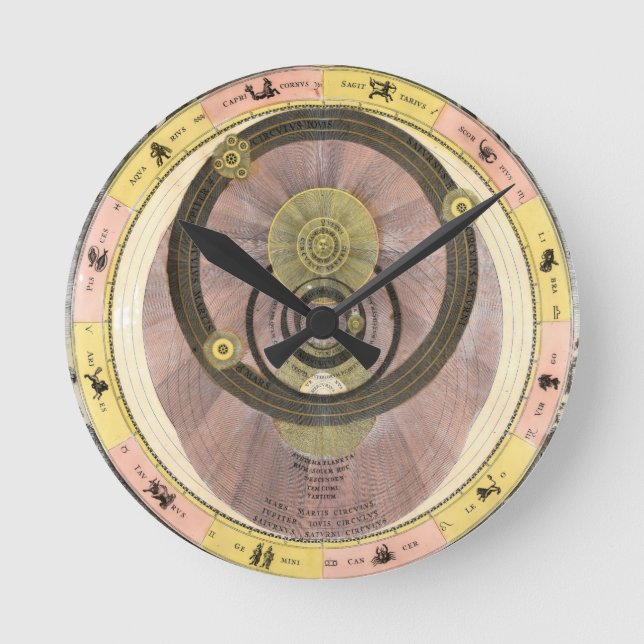 Antique Zodiac Celestial Astrology Round Clock (Front)