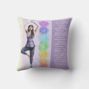 ANTISTRESS MANIFESTATION CALM CHAKRA VISUALIZATION THROW PILLOW
